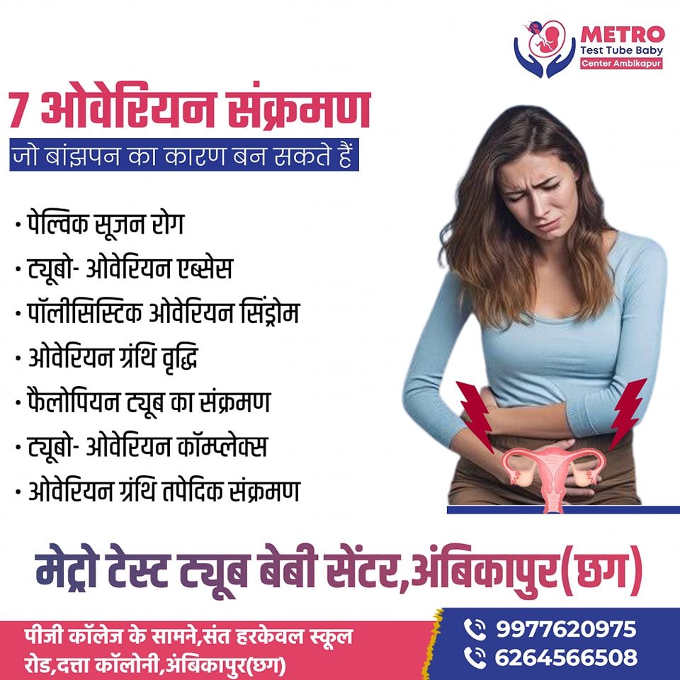 IVF Important Tips | Metro IVF Ambikapur